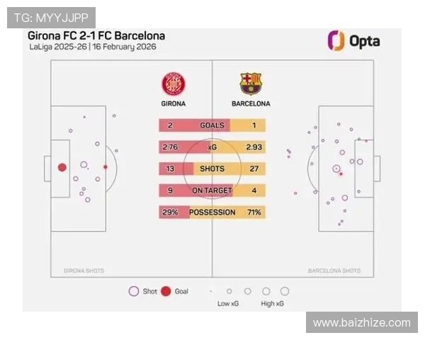 虎扑体育平台西甲赛程更新及赛事分析